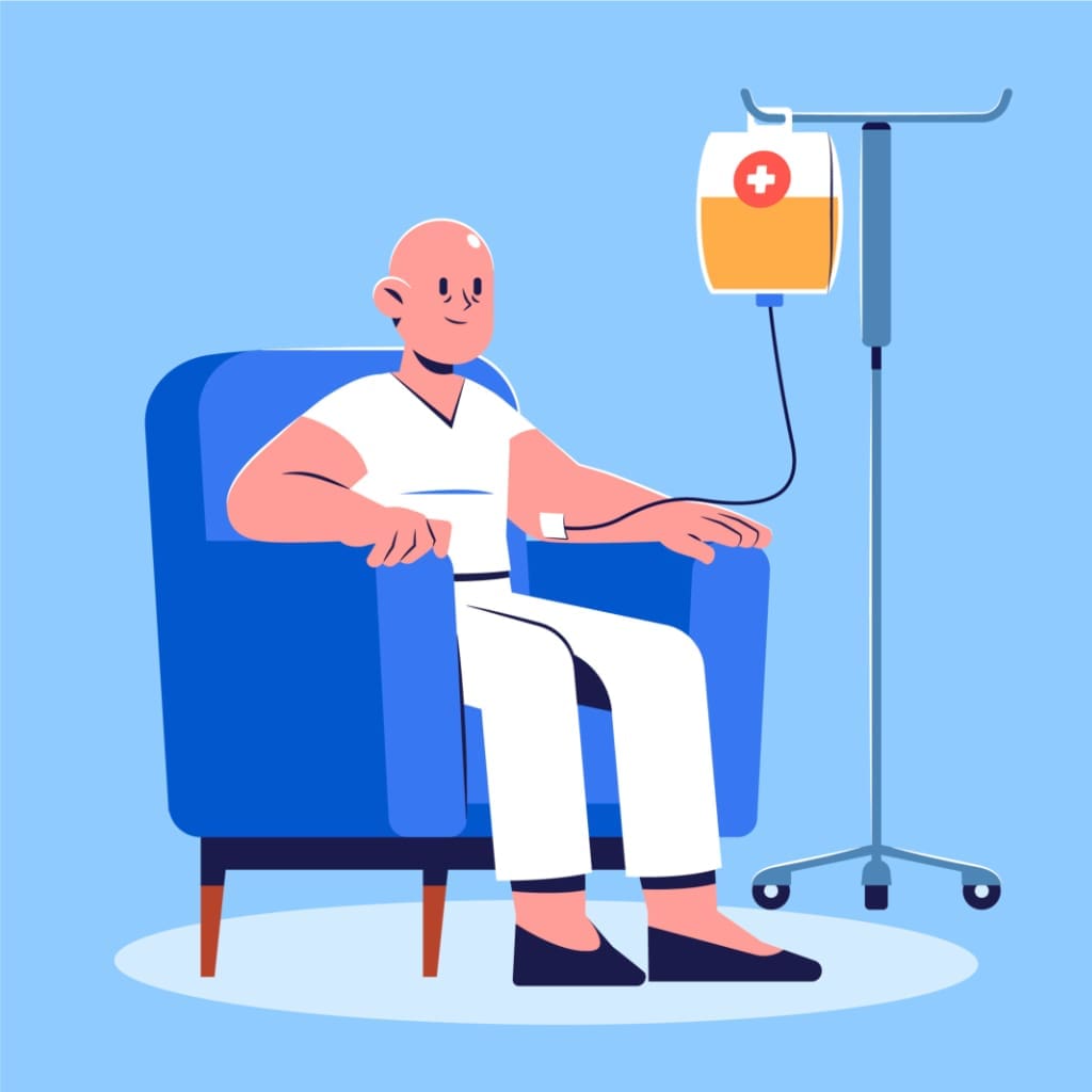 Chemo